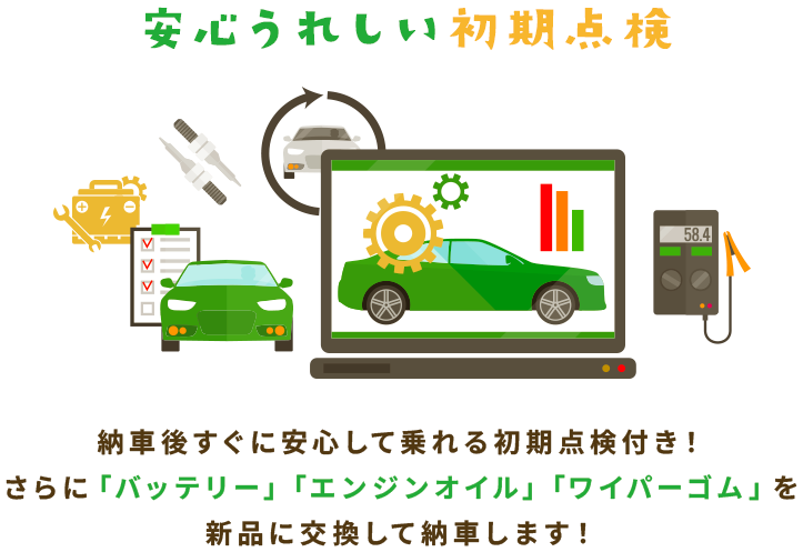 初期点検はまちろん、バッテリーやエンジンオイル、ワイパーゴムを新品で納車します！