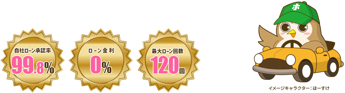 自社ローン承認率99.8%！ローン金利0%！最大ローン120回！